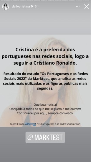 Cristina Ferreira é a figura pública mais querida dos portugueses, logo a seguir a Cristiano Ronaldo, segundo o estudo da Marktest "Os Portugueses e as Redes Sociais 2022".